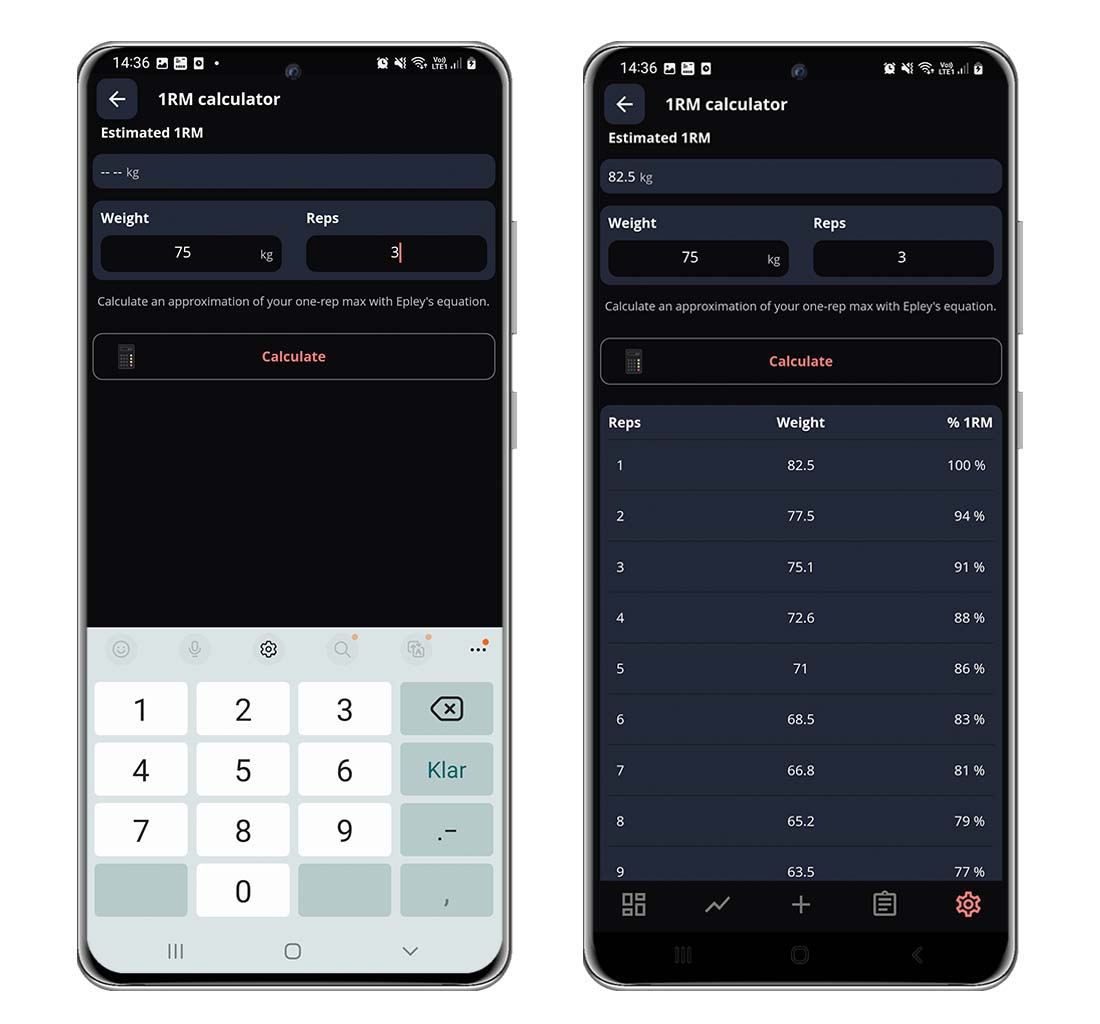 Powerlifting Competition Attempt Calculator & Meet Strategy – StrengthLog